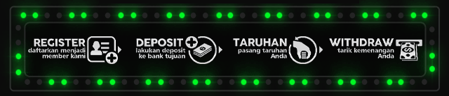 INDOSLOT38 Jackpot